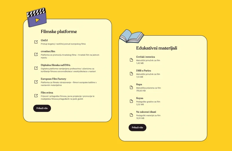 Pokrenut portal filmskapismenost.hr